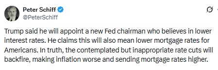 Peter Schiff Tweet Interest rate cut Peter Schiff Tweet Interest rate cut