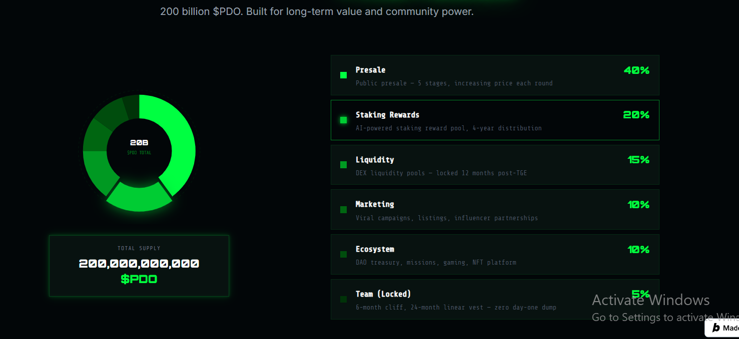 pepedo tokenomics detail 