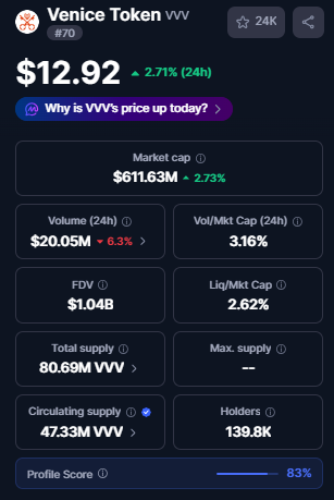 Venice Token Utility