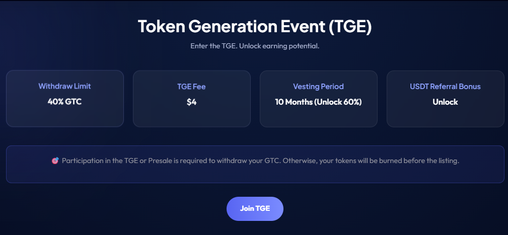 token generation event