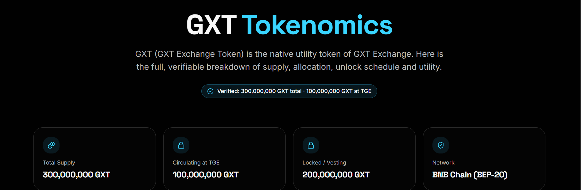 GXT Tokenomics from official page