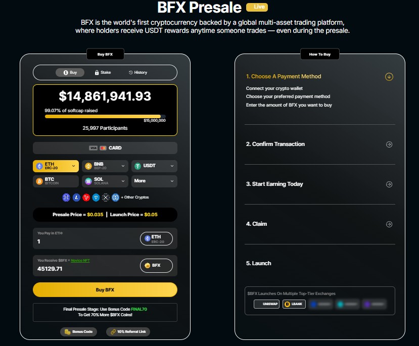 BlockchainFX BFX Presale end date