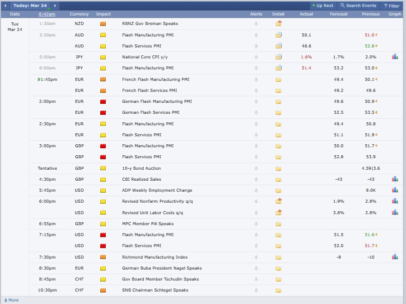 Major Cryptocurrency Events Today