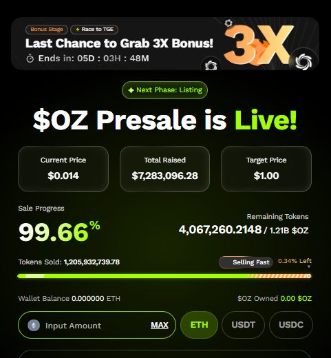 Ozak AI prresale ending stage