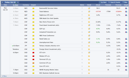 Major Crypto Market Events Today Major Crypto Market Events Today
