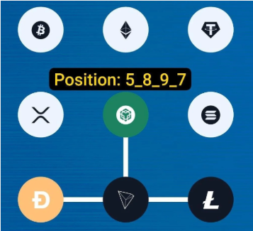 Syntax Verse Vault Code