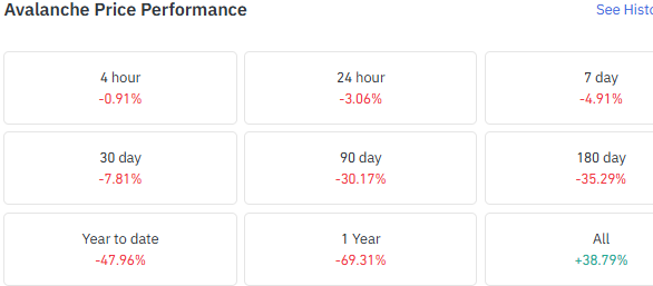 The pullback isn't limited The pullback isn't limited