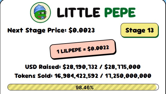 Little Pepe Presale Update Little Pepe Presale Update