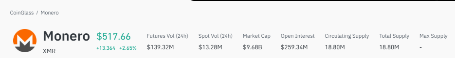 Monero price prediction, XMR price prediction 2026