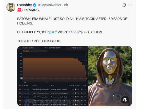 Bitcoin Price Prediction 2026 and Satoshi era wallet movement impact