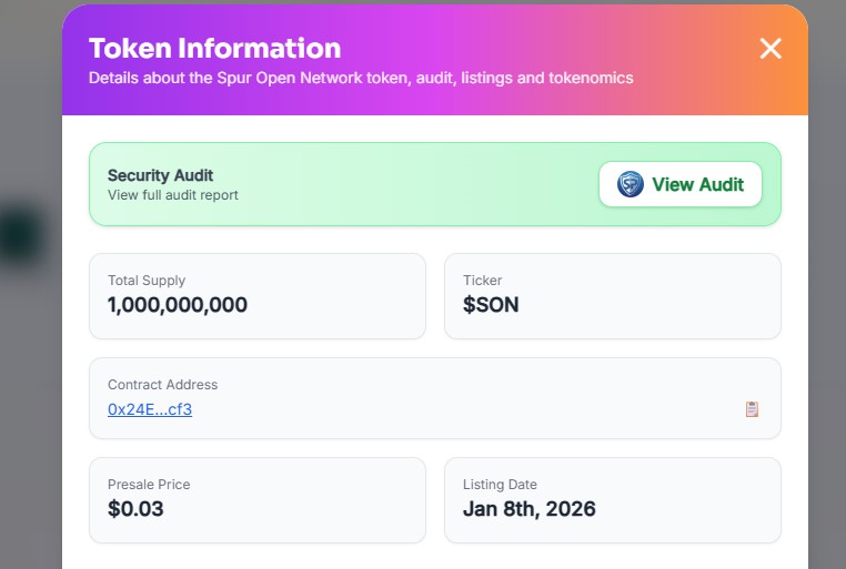 Spur Protocol Listing Date