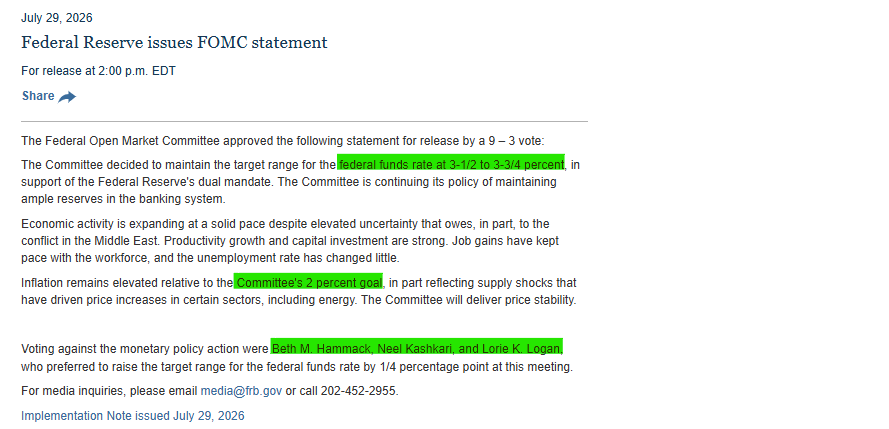 Fed FOMC Minute today 