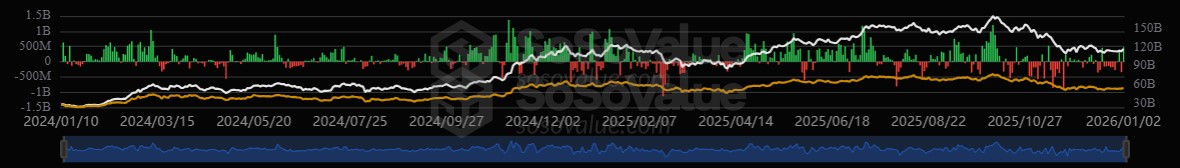 Bitcoin ETF Bitcoin ETF