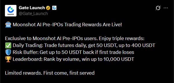 Moonshot AI Pre-IPOs Trading Rewards Go Live Moonshot AI Pre-IPOs Trading Rewards Go Live