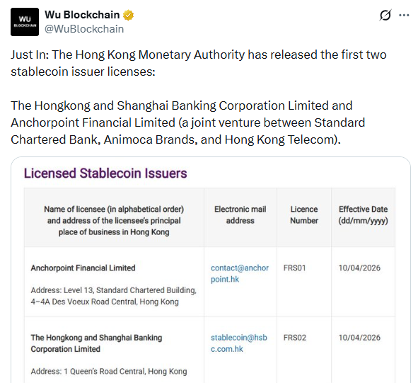 Hong Kong stablecoin licenses for HSBC and Anchorpoint