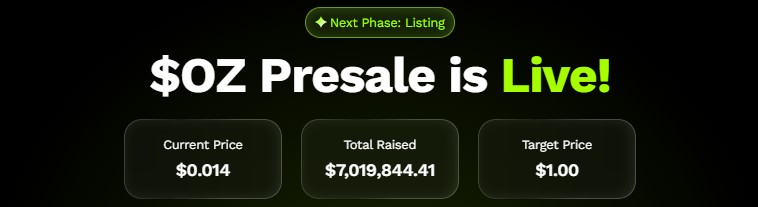 Ozak AI Presale and Listing Price