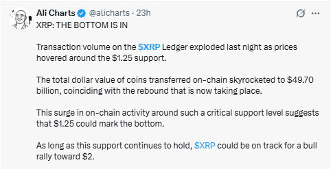 Ali Charts flagged 