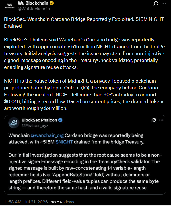 midnight news on x midnight news on x
