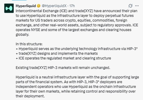 Hyperliquid Official X Post Hyperliquid Official X Post