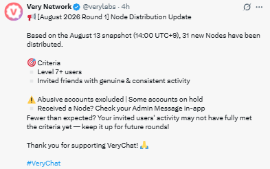 [August 2026 Round 1] Node Distribution Update