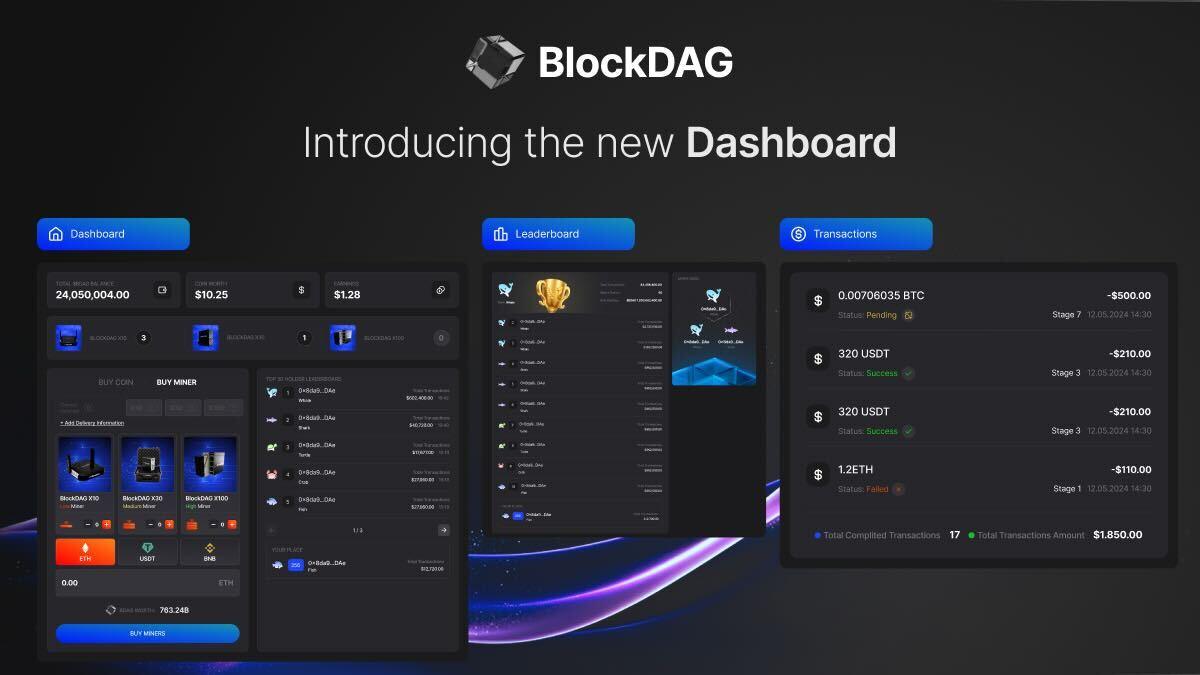 BlockDAG Dashboard Enhancements BlockDAG Dashboard Enhancements