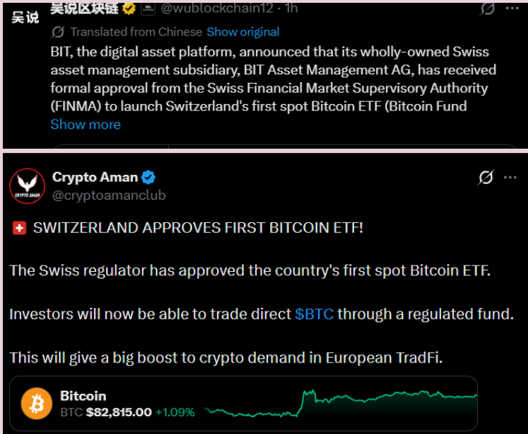 BIT Announced Switzerland First Spot Bitcoin ETF