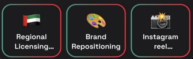 Dropee Daily Combo Dropee Daily Combo