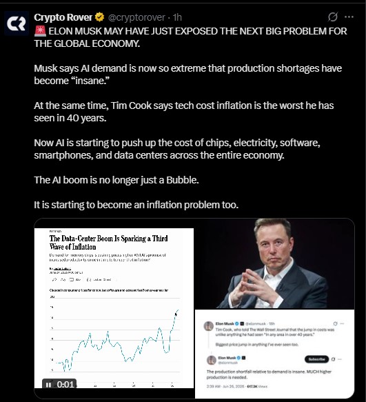 Inflation Fears Hit AI Coins