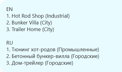 City Holder Daily Combo City Holder Daily Combo