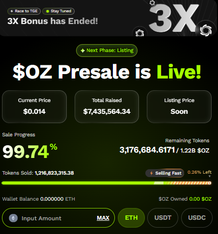 Ozak AI Presale Data