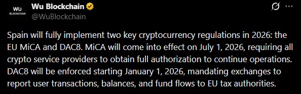 Blockchain Reporting