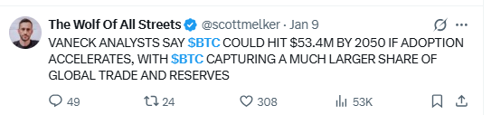 Scott Melker sharing VanEck analysts Bitcoin Price Prediction 2050 adoption scenario