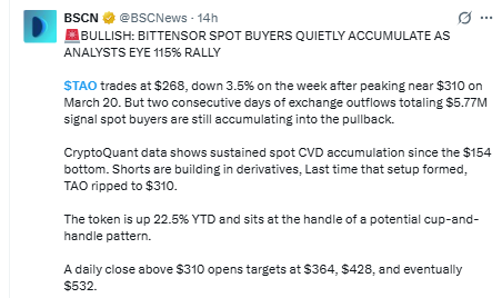 Bittensor TAO accumulation data showing exchange outflows and bullish setup