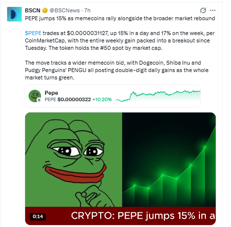 Social Sentiment of $PEPE