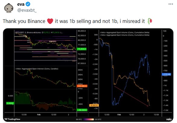 Binance Reality