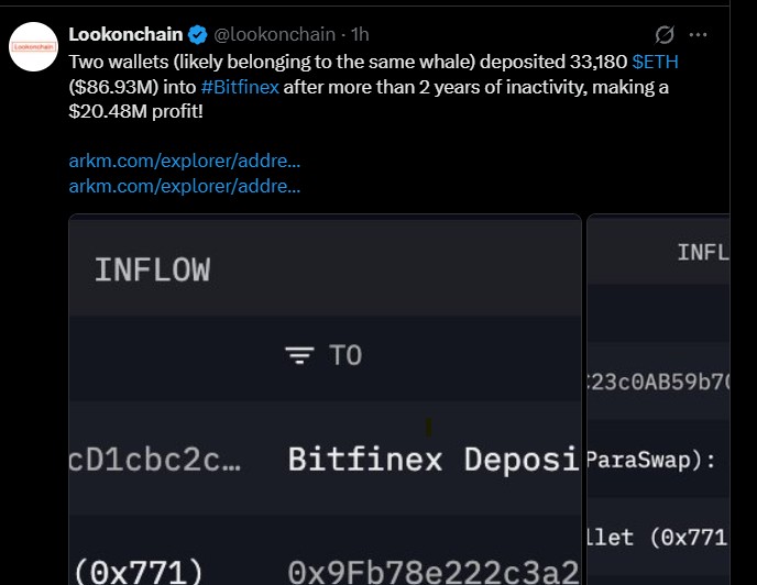 Ethereum Whale Deposits 33,180 ETH Into Bitfinex After 2 Years Ethereum Whale Deposits 33,180 ETH Into Bitfinex After 2 Years
