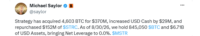Strategy Bitcoin Purchase Resume Strategy Bitcoin Purchase Resume