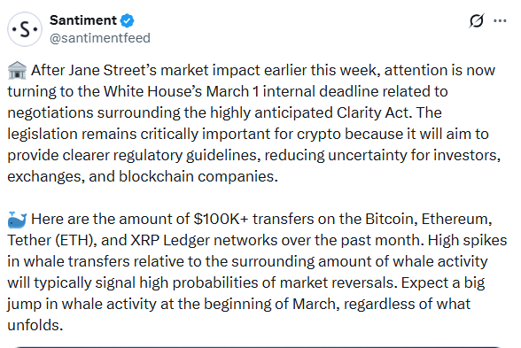 CLARITY Act March 1 Deadline Sparks Whale Moves