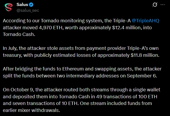 Triple-A Exploit: Attacker Transfers 4,970 ETH to Tornado Cash Triple-A Exploit: Attacker Transfers 4,970 ETH to Tornado Cash