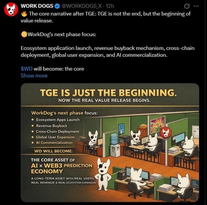 Work Dogs Token Listing Date Buzz Grows After TGE Update Work Dogs Token Listing Date Buzz Grows After TGE Update