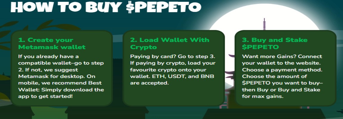 How to Buy $PEPETO &ndash; 3 Step Official Process screenshot