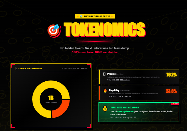 Scorpbonk Tokenomics Crypto
