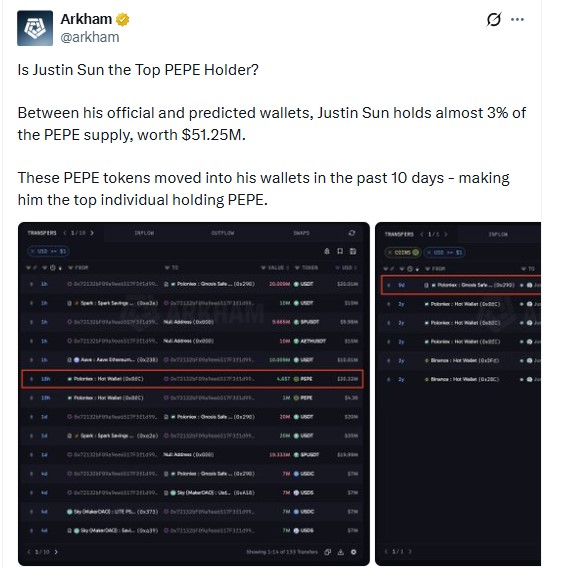 News from arkham News from arkham