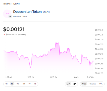 DSNT Trading Chat by Uniswap
