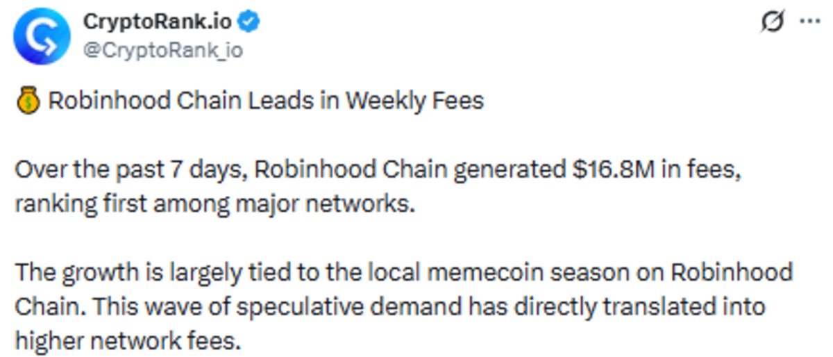 Robinhood Chain News CryptoRank.io official X post Robinhood Chain News CryptoRank.io official X post
