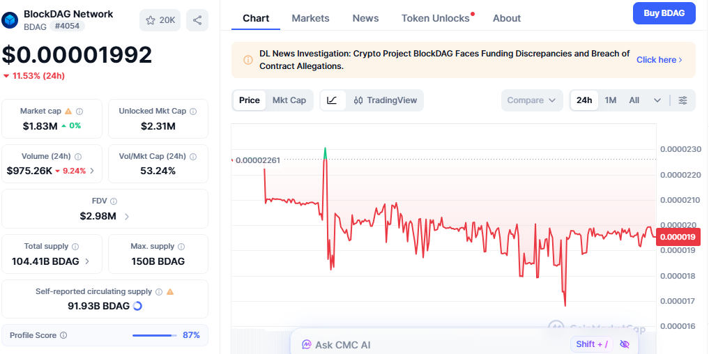 blockdag price today blockdag price today