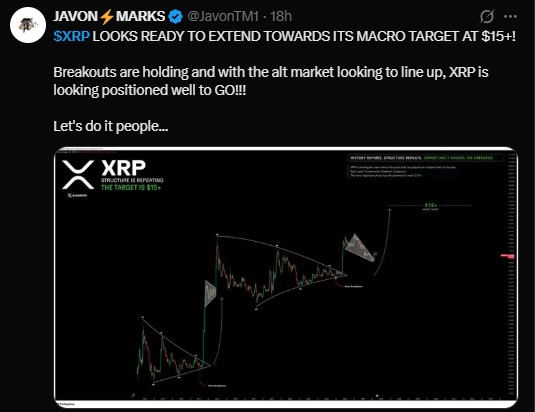Analyst Javon Marks says the coin looks ready to head toward $15 Analyst Javon Marks says the coin looks ready to head toward $15