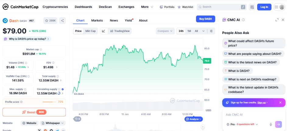 Dash DASH crypto gainer january 15