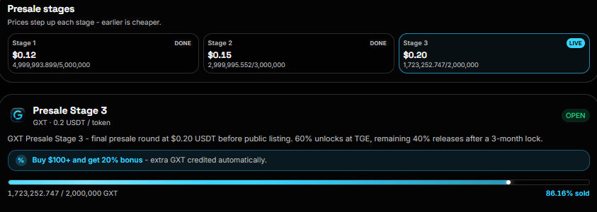 Official GXT presale dashboard