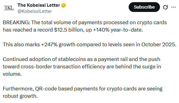 The Kobeissi Letter post on X